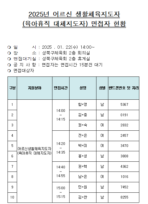 1차 합격자 명단.PNG